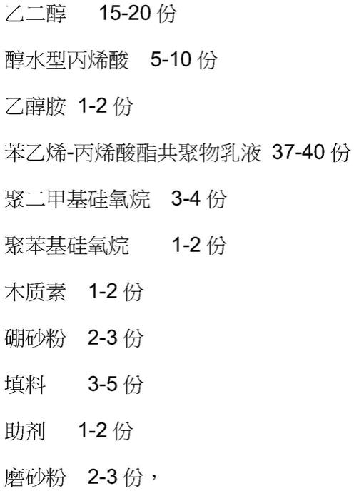 一种水性凹版磨砂油墨及其制备方法与流程