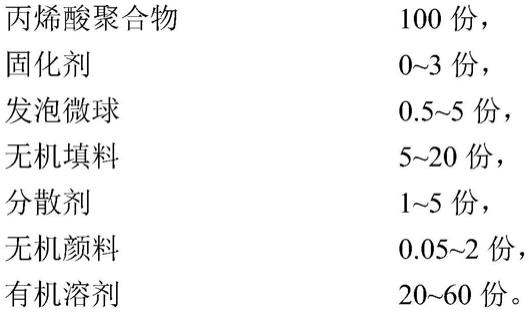 一种亚克力发泡减震泡棉及其制备方法与流程