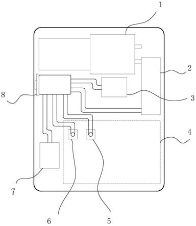 一种高安全性血压计的制作方法