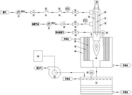 一种负压点火及稳定燃烧系统的制作方法