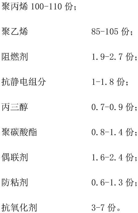 一种再生塑料颗粒及其的制备方法与流程