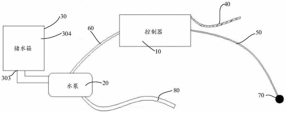 用于调节窗式空调底盘中水量的装置及窗式空调的制作方法