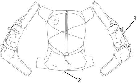 模块化组合越野背包的制作方法