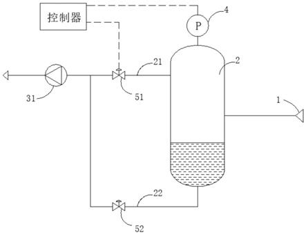 真空系统及使用该真空系统的浸没式光刻机的制作方法