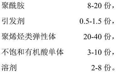 一种高接枝率及低气味的PPO-PA增韧相容剂及其制备方法与流程