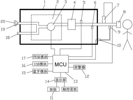 一种双压力检测呼吸机的制作方法