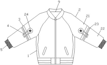 一种防水性功能校服的制作方法