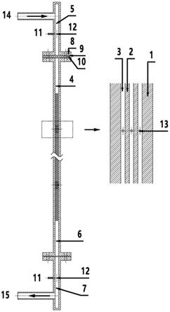 平行板束压场与流场同步测量实验装置