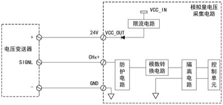 模拟量电压采集电路的制作方法