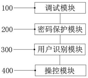 一种具有用户可编程密码保护的分页机器设备的制作方法