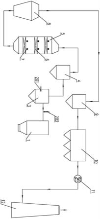 一种氧化铝焙烧炉烟气的脱硝除尘系统的制作方法