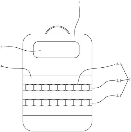 一种线路工人装备包的制作方法