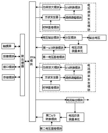 一种提高测试精度的容量测试仪校准装置的制作方法