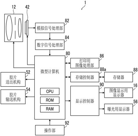 带打印机的照相机及其显示控制方法与流程