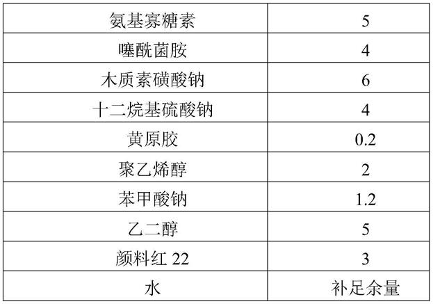 抑菌组合物、农药杀菌剂和农作物的病害防治的方法与流程