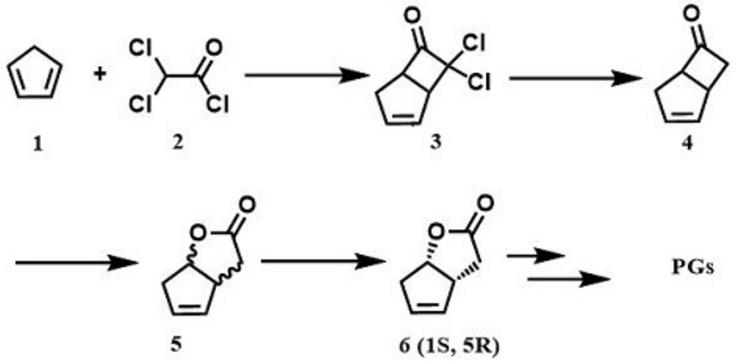 生物酶拆分前列腺素类药物关键中间体（1S,5R）-Corey内酯的方法与流程