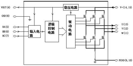 电机驱动器和基于电机驱动器的电路结构的制作方法