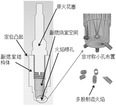 适用于低蒸发特性燃料的发动机快速燃烧装置的制作方法