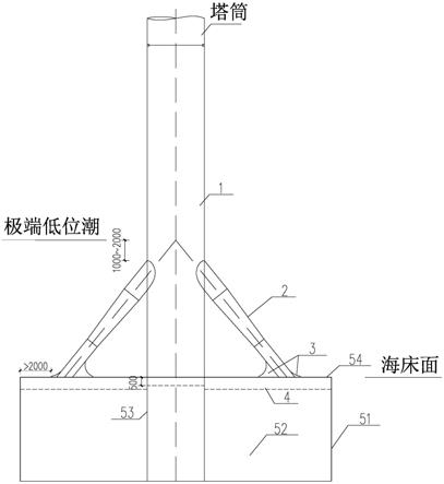 一种新型海上风电全钢筒型基础结构的制作方法