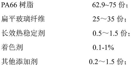 一种耐高温醇解激光透过增强PA66复合材料及其制备方法与流程