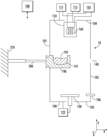 固态掺杂物材料的可插入式靶容纳器的制作方法