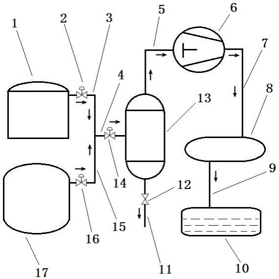 甲烷氯化物车间容器物料泄漏处理装置的制作方法