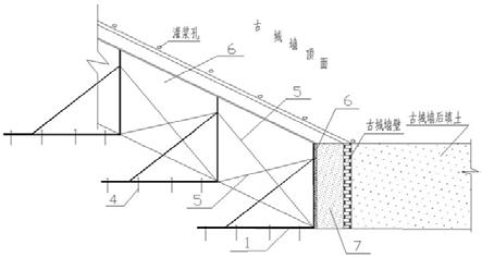 古城墙加固反力装置及使用方法