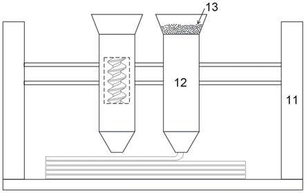 一种高柔性高弹性低模量磁流变弹性体的3D打印方法