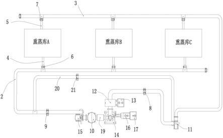 熏蒸剂再生净化系统的制作方法