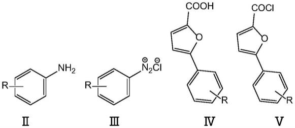 一种呋喃甲酰胺基β-咔啉类化合物及其制备方法和应用