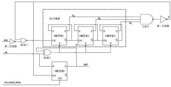 一种双向去毛刺电路的制作方法