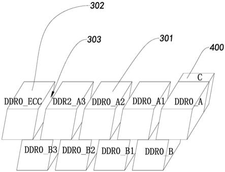 一种DDR4内存条及其拓扑结构的制作方法