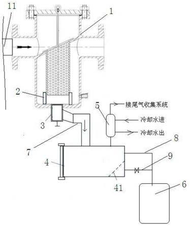 一种聚酯工艺塔底EG泵前免拆洗过滤装置的制作方法