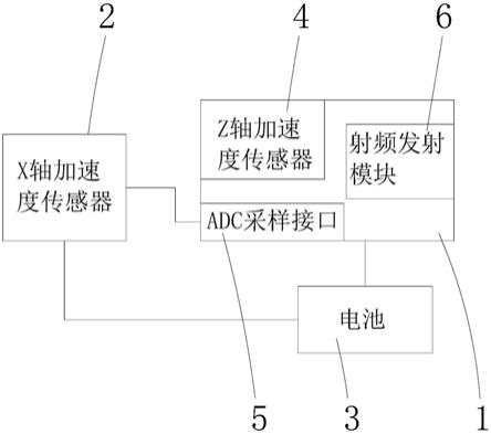 一种胎压传感器检测系统的制作方法