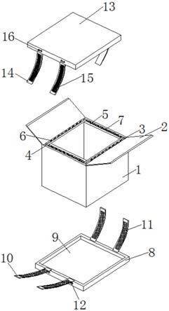 一种高韧性的耐磨损瓦楞纸箱的制作方法
