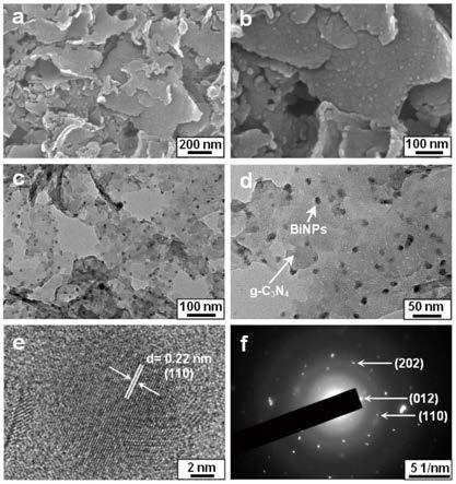 一种金属铋纳米颗粒修饰多孔氮化碳复合材料及其制备方法和在去除水中抗生素中的应用