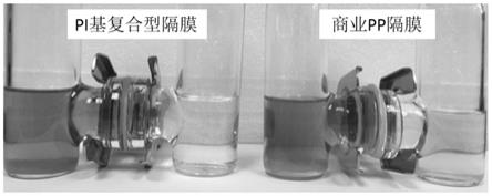 复合型锂硫电池隔膜及其制备方法和应用与流程