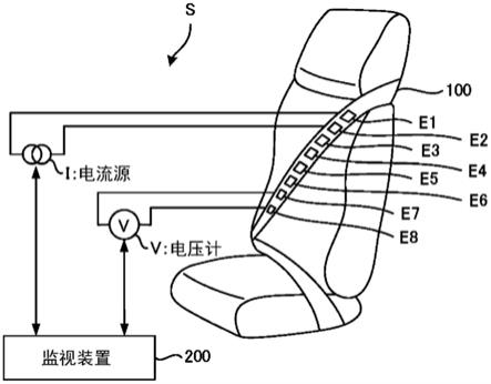 检测装置、座椅安全带以及监视系统的制作方法