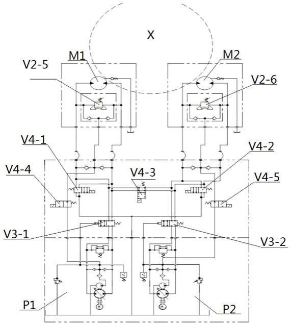 一种回转机构的闭式液压控制系统及其使用方法与流程