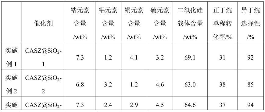 用于碳四烷烃骨架异构化反应的催化剂及其制备方法与应用与流程