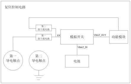 一种复位控制电路及方法、终端与流程