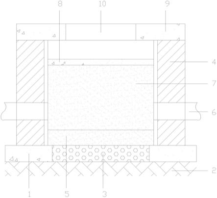 一种电缆手孔井防盗节点结构的制作方法