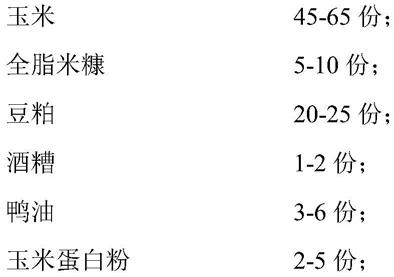 一种益生菌肉鸡饲料及其制备方法与流程