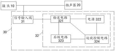 一种听力保护耳机的制作方法