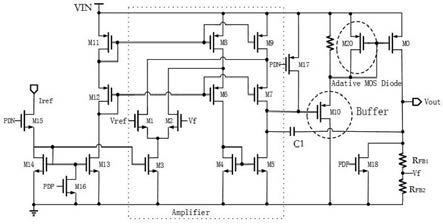 一种基于缓冲器阻抗衰减的低静态电流LDO电路的制作方法
