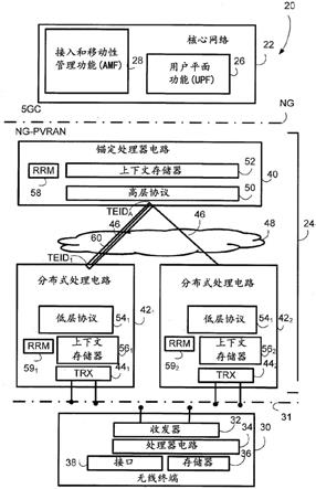 无线电接入网络和用于加速的网络接入的方法与流程