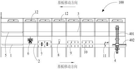 基板清洗系统的制作方法