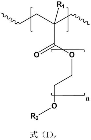 一种水溶性梳状聚合物超分子体系及其应用的制作方法