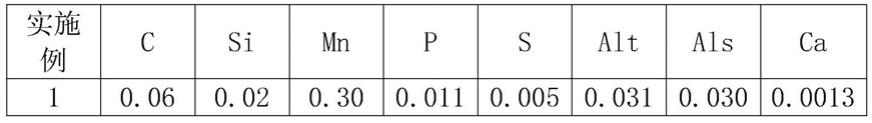 一种电池壳及电子基础原件用极薄钢带及其制造方法与流程