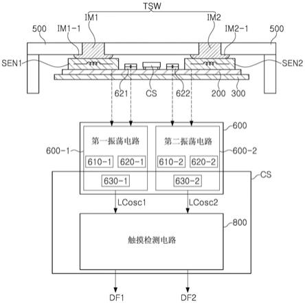 触摸感测装置和电子装置的制作方法